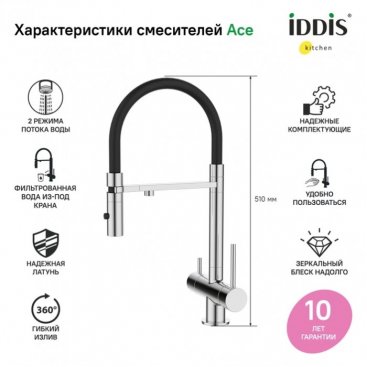 Смеситель для кухни Iddis Ace ACESBFFi05