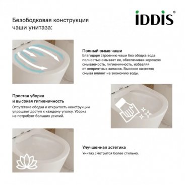 Унитаз подвесной Iddis Blanco BLARDSEi25