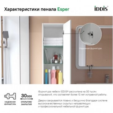 Пенал Iddis Esper