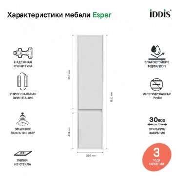 Пенал Iddis Esper