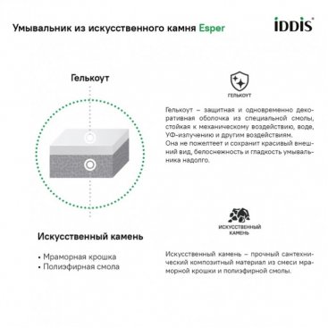 Мебель для ванной Iddis Esper 100 см