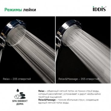 Ручной душ Iddis SpaHome SPA1F00i18