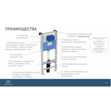 Комплект Ideal Standard Prosys i.life A Rimless+ RI471702 3 в 1