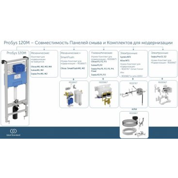 Инсталляция для подвесного унитаза Ideal Standard ProSys 120 M R020467