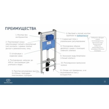 Инсталляция для подвесного унитаза Ideal Standard ProSys 120 M R020467