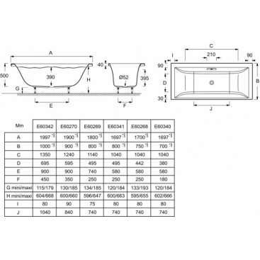 Ванна акриловая Jacob Delafon Evok 180x80 E60269-00