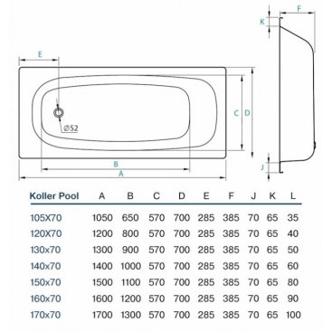 Ванна стальная Koller Pool 120x70 см
