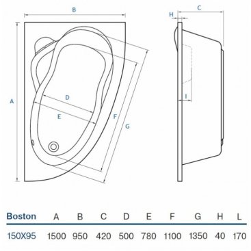 Ванна акриловая Koller Pool Boston 150x95 см
