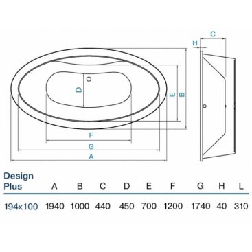 Ванна акриловая Koller Pool Desing Plus 194x100 см