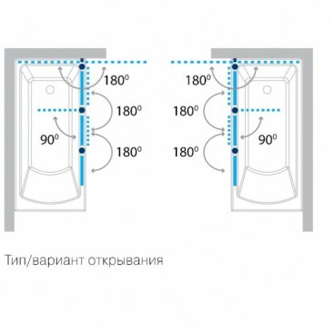 Душевая шторка на ванну Koller Pool Waterfall Line QP96