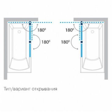 Душевая шторка на ванну Koller Pool Waterfall Line QP97