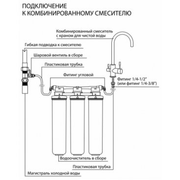 Смеситель для кухни Lemark Comfort LM3073C085