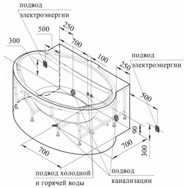 Ванна Радомир Лагуна с г/м Люкс 185x124