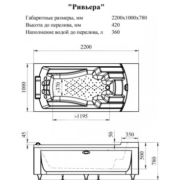 Ванна медицинская Радомир Ривьера 220х100