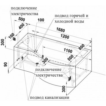 Ванна Радомир Vannesa Миранда с г/м Актив 168х95