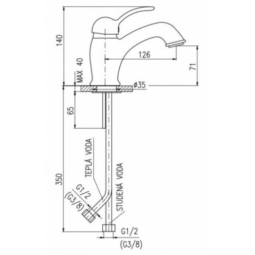 Смеситель для раковины Rav Slezak Labe L426.5SM