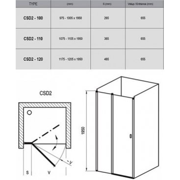 Душевая дверь Ravak Chrome CSD2-110