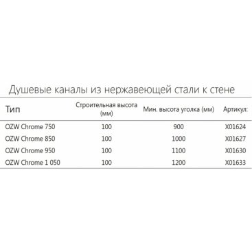 Душевой канал Ravak OZW Chrome 850