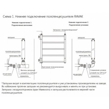 Полотенцесушитель Ravak Optima 500x1200