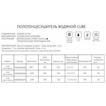 Полотенцесушитель Ravak Cube 500x800