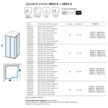 Душевой уголок Ravak Supernova SRV2-S/SRV2-S 80x80 195 белый Transparent