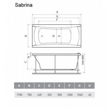 Ванна Relisan Sabrina 170x70