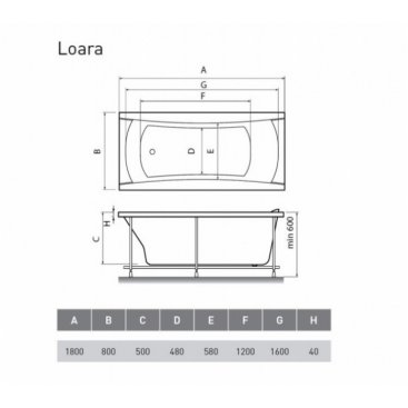 Ванна Relisan Loara 180x80