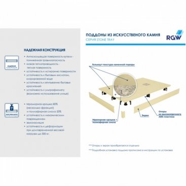 Душевой поддон RGW ST-0100Be 100x100