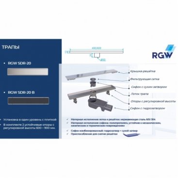 Душевой канал RGW SDR-20B-80