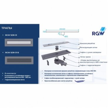 Душевой канал RGW SDR-31B-60