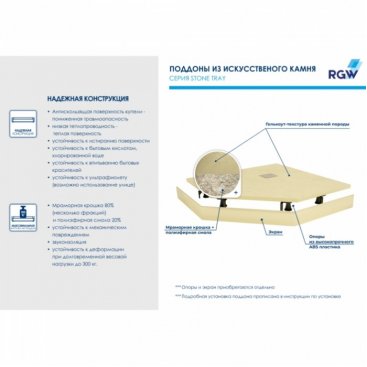 Душевой поддон RGW ST/T-0099Be 90x90