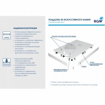 Душевой поддон RGW ST-0149Co 140x90