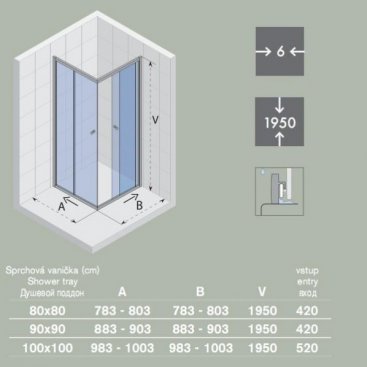 Душевой уголок Riho Lucena Square 90x90 см