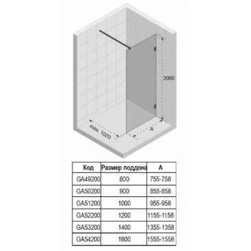 Душевая перегородка Riho Artic A400 140 см