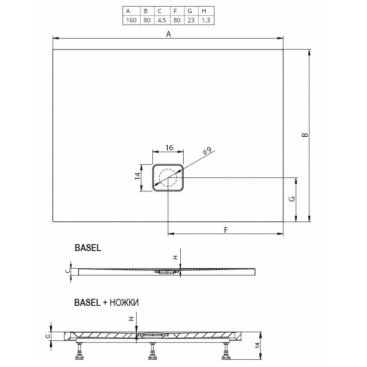 Душевой поддон Riho Basel 410 160x80 белый