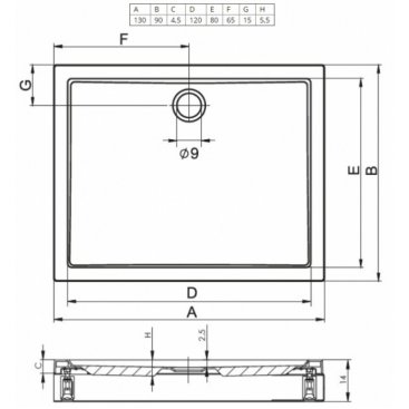 Душевой поддон Riho Davos 263 130x90