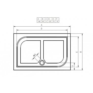 Душевой поддон Riho Kolping DB36 140x90