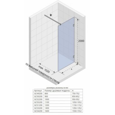 Душевая перегородка Riho Scandic S400 110 см