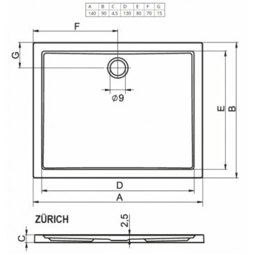 Душевой поддон Riho Zurich 256 140x90