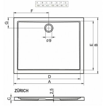 Душевой поддон Riho Zurich 258 160x90