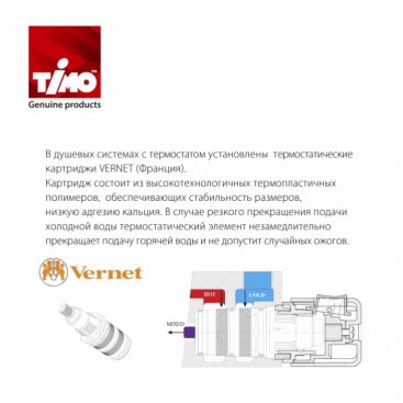 Душевая система Timo Petruma SX-5329/03SM