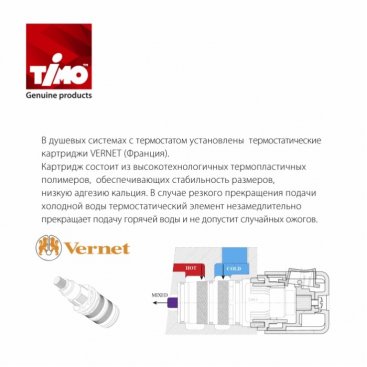 Душевая система Timo Petruma SX-5229/17SM