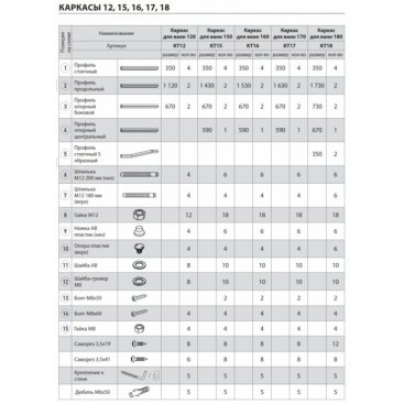 Каркас для ванны Timo KT12