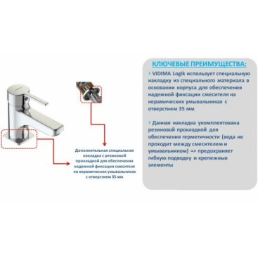 Смеситель для раковины Vidima Logik BA275AA