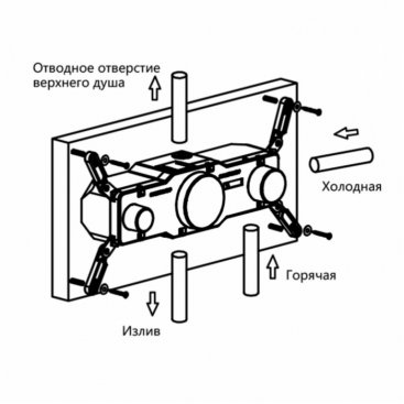 Душевая система Vincea VSFW-432T1CH