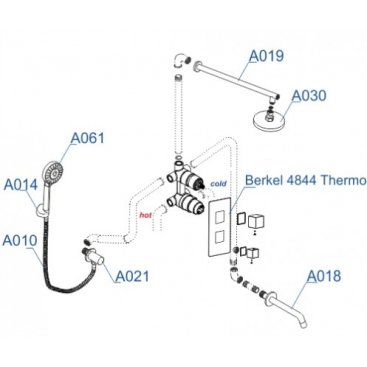 Душевая система WasserKRAFT А174819 Thermo