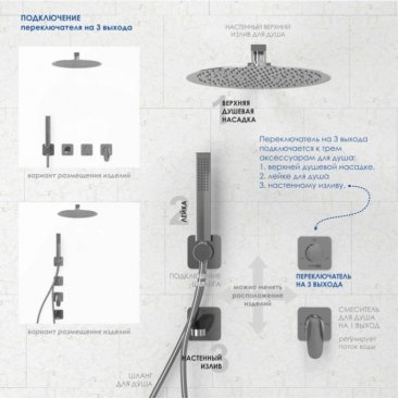 Переключатель потоков WasserKRAFT Asphe A288