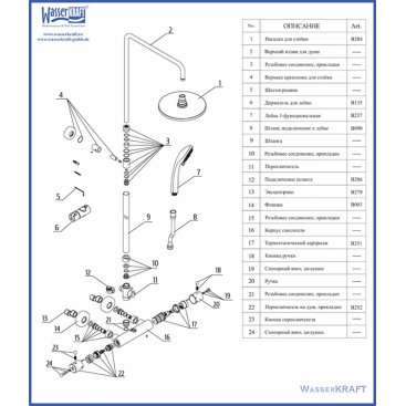 Душевая колонна WasserKRAFT A13302 Thermo