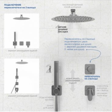 Переключатель потоков WasserKRAFT Spree A272